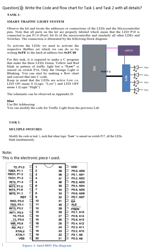  Question (1): Write the code and flow chart for Task 1