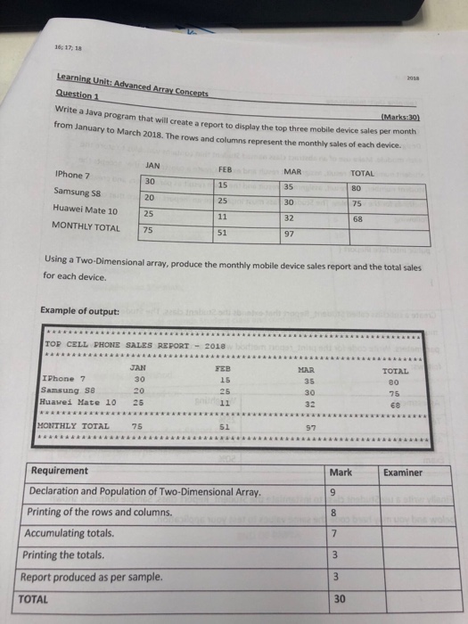  16; 17, 18 Learning Unit Write a Java program from January