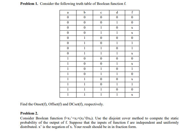  Problem 1. Consider the following truth table of Boolean function f.