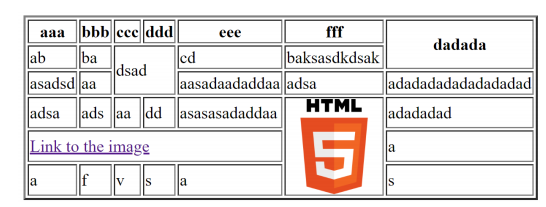 attribute in your tag to make it easier to identify the cells