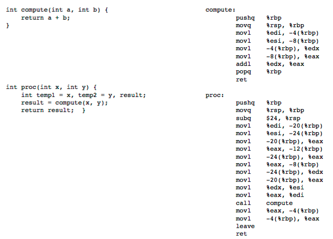 Consider the two c procedures on the left below and their corresponding