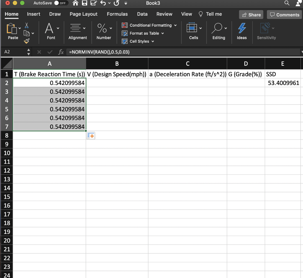 I am trying to use the function in excel NORMINV(RAND(),mean,std) .