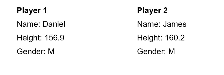 6) Write a C programming code and efine a structure named player