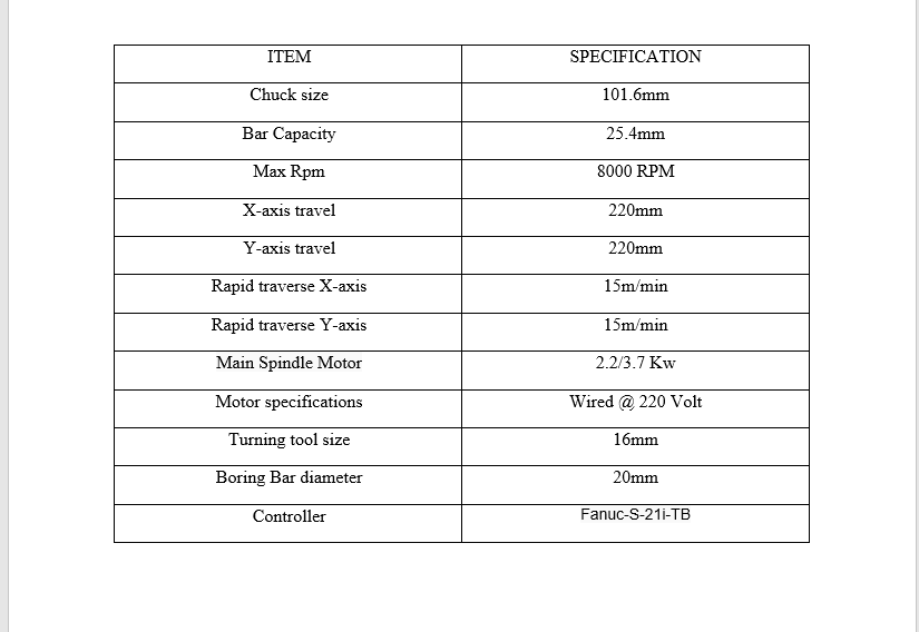 design as Shown. Program ANALYSIS MUST CONSIST: total part machining time, total