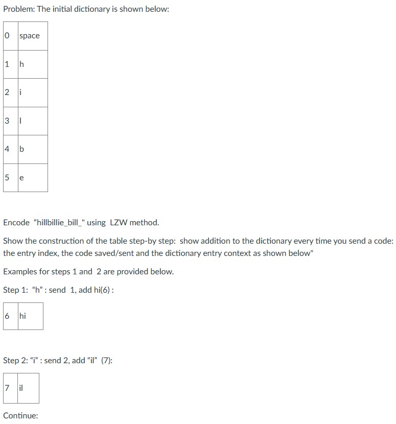  Problem: The initial dictionary is shown below: Encode "hillbillie_bill_" using LZW
