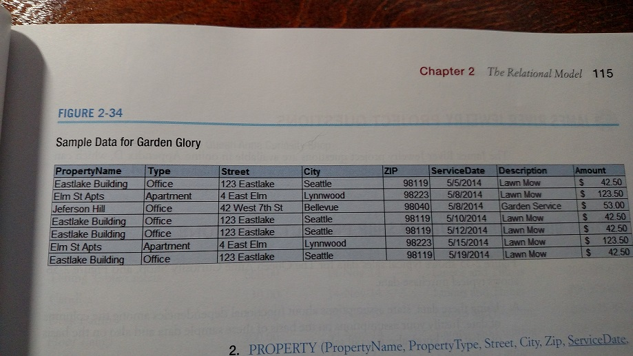  A) using these data, state assumptions about functional dependencies among the
