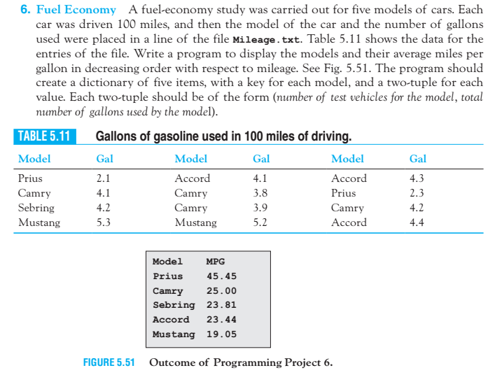 Using python, write code for problem. The text file Mileage.txt is used