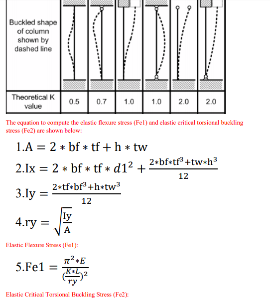 compute the elastic flexure stress and elastic critical torsional buckling stress for