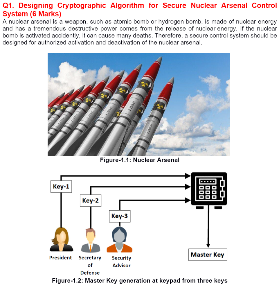  Q1. Designing Cryptographic Algorithm for Secure Nuclear Arsenal Control System (6