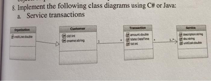  c# 8. Implement the following class diagrams using C# or Java: