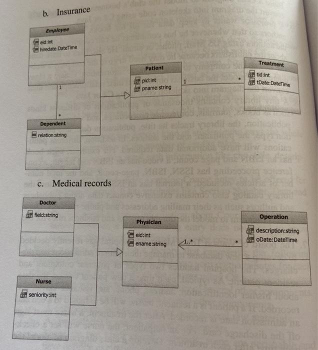 a. Service transactions Customer Transaction Organization cedittine:double cld:int chame:string amount:double tdate:DateTime tid:int