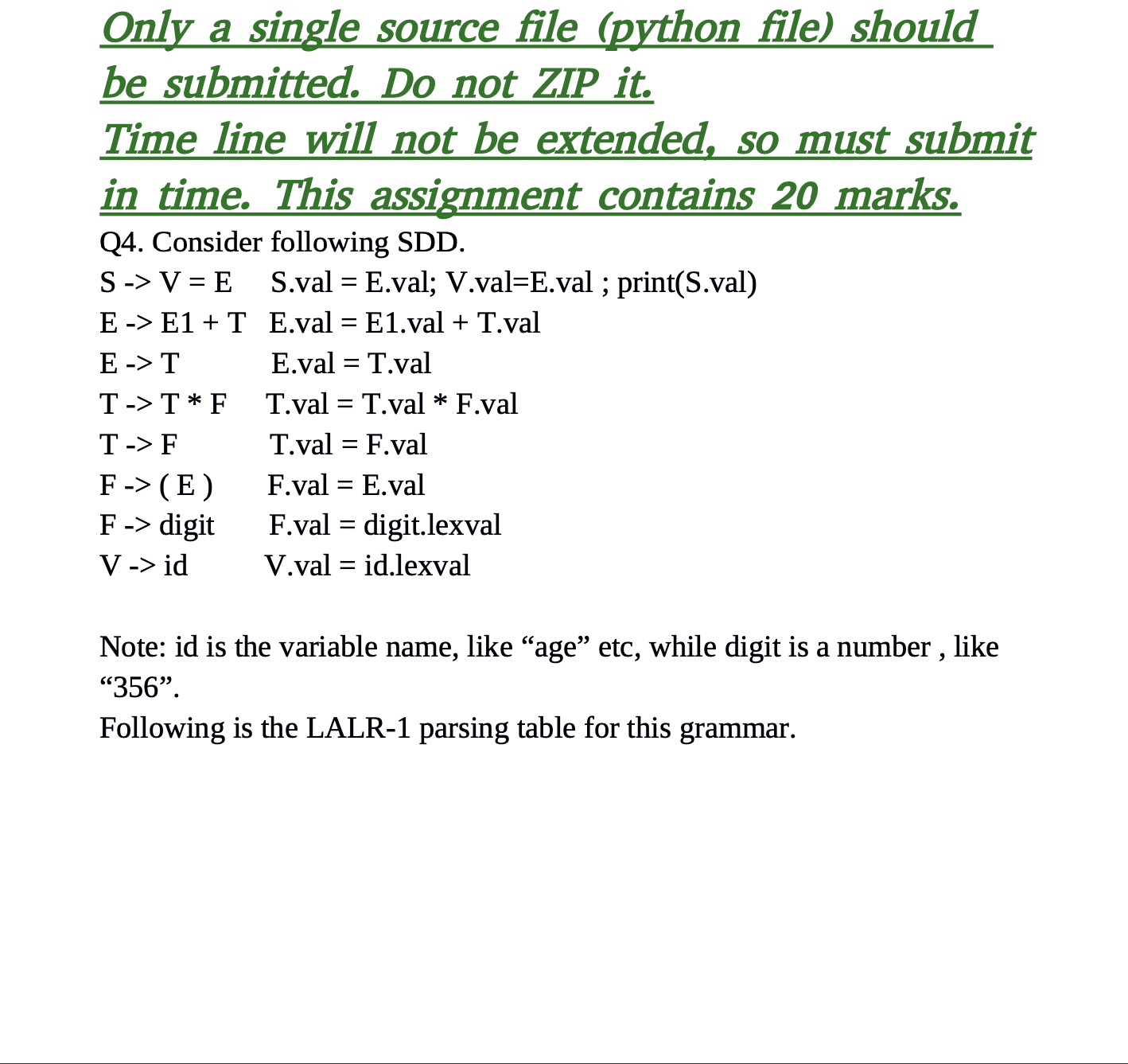 Write the code in python Paste the code Please Only a single