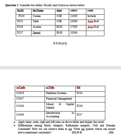 do it on paper Question 2: Consider two tables: Faculty and