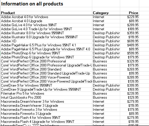 The Data worksheet in the file Product Info.xlsx lists information on various