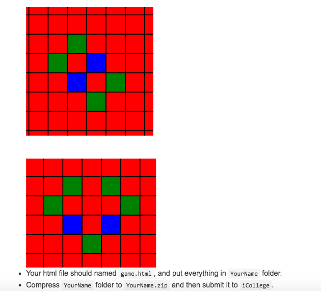 background color of all tiles is red and the color of borders