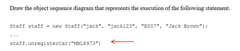 4. Consider the following Java class named Staff. import java.util.ArrayList; public class