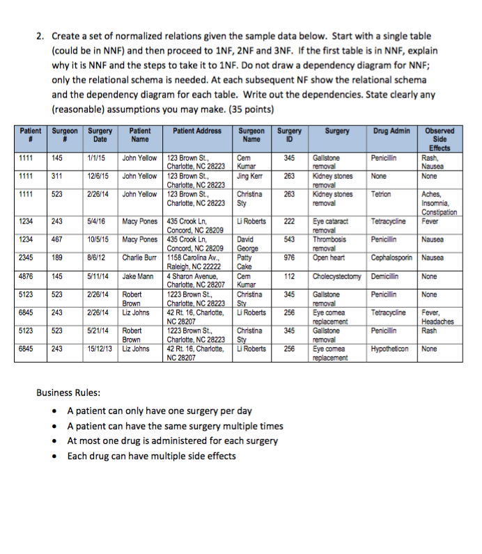  2. Create a set of normalized relations given the sample data