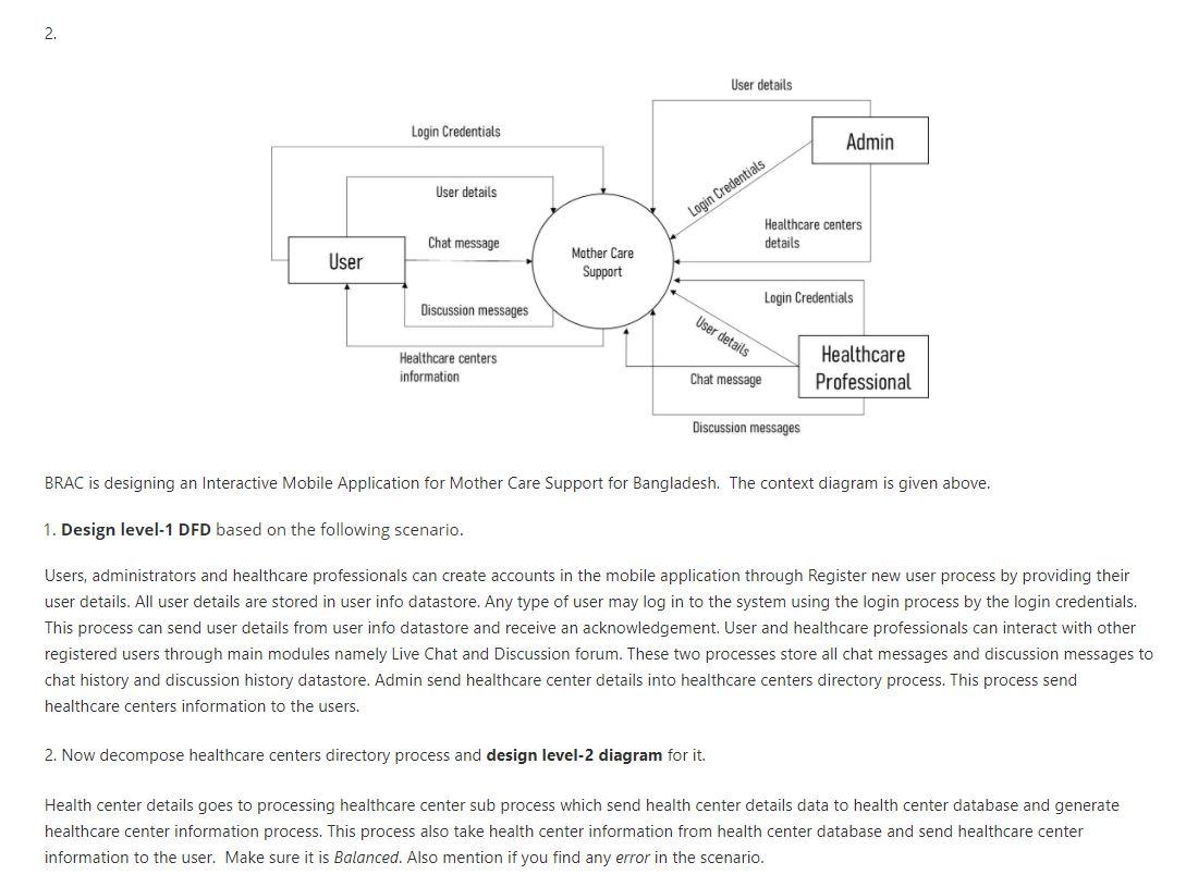 2. User details Login Credentials Admin User details Login Credentials Healthcare