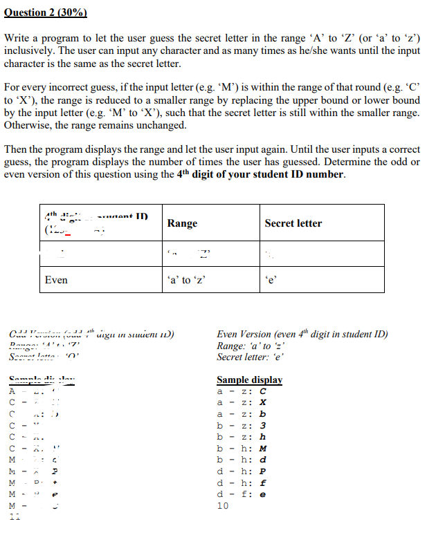 Write a program to let the user guess the secret letter