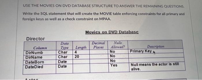 that you are required to use depends upon some of the values