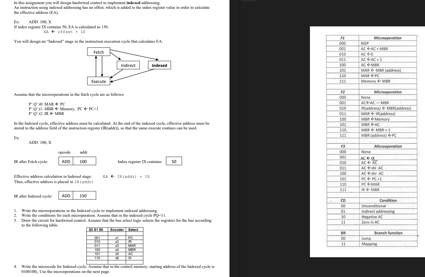 In this assignment you will design hardwired control to implement indexed