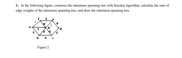  2. In the following figure, construct the minimum spanning tree with