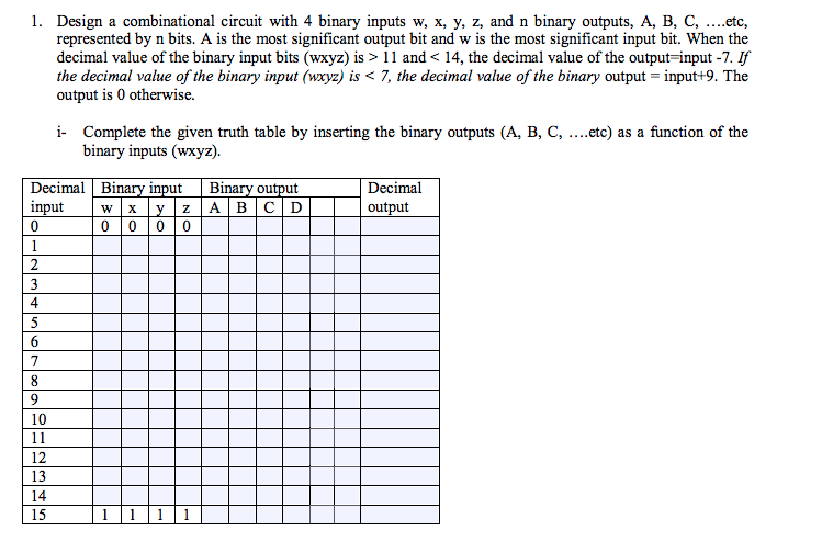  1. Design a combinational circuit with 4 binary inputs w, x,