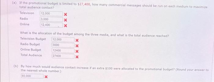 needed. The Westchester Chamber of Commerce periodically sponsors public service seminars and