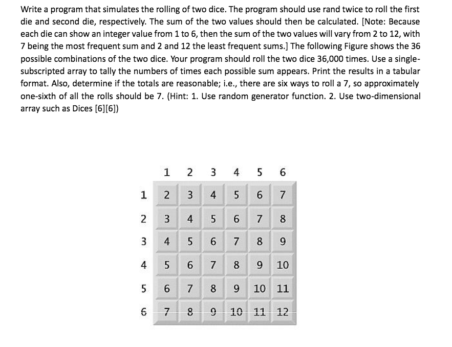  Write a program that simulates the rolling of two dice. The