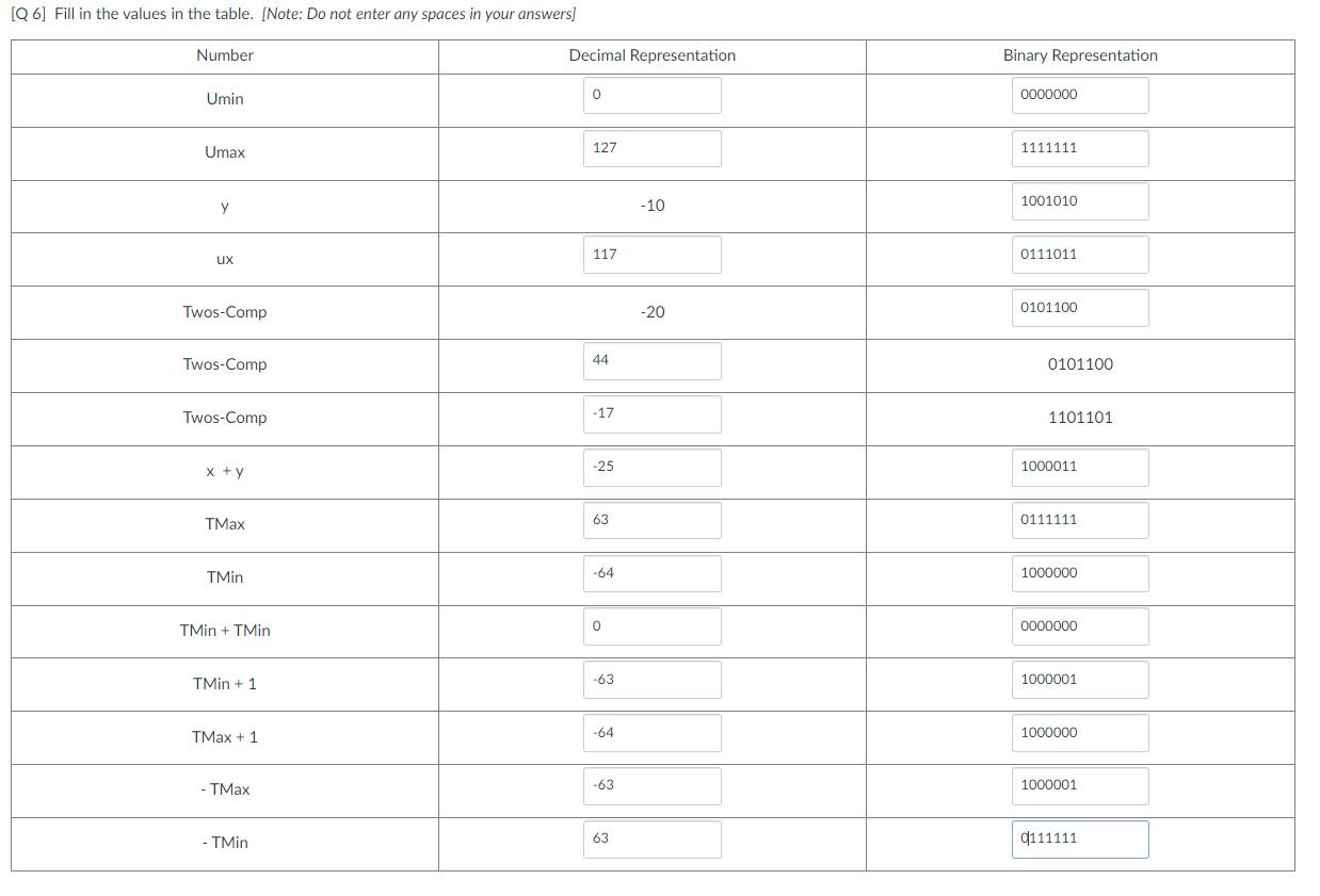HELLO, CAN SOMEONE CORRECT ME ON THIS QUESTION? Consider a 7-bit machine