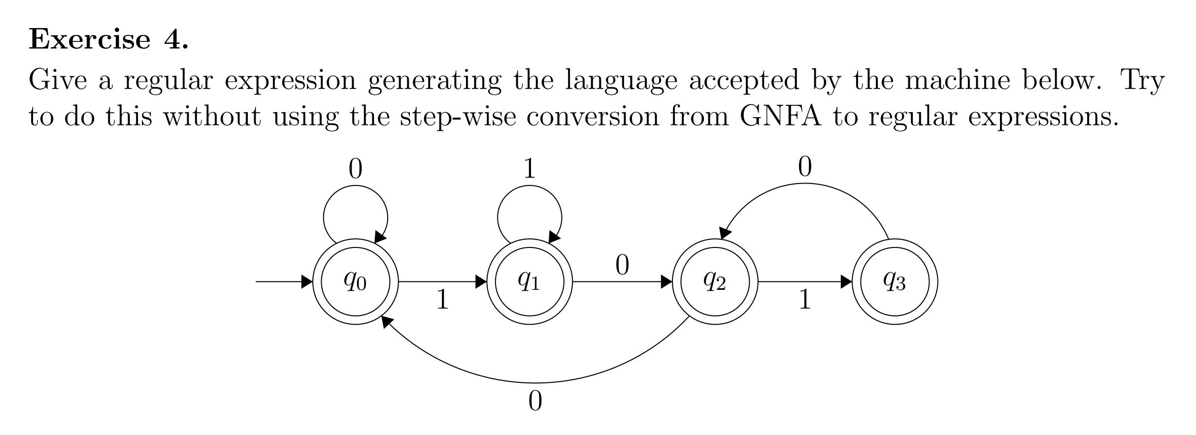  Give a regular expression generating the language accepted by the machine