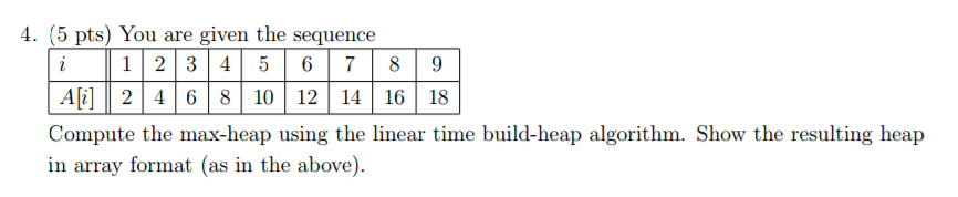 You are given the sequence I 1 2 3 4 5
