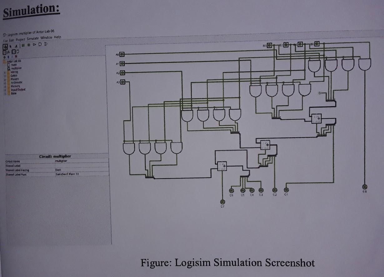 I believe this will help for N/2 bit multiplier as required .