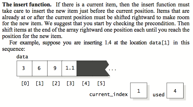 The insert function. If there is a current item, then the