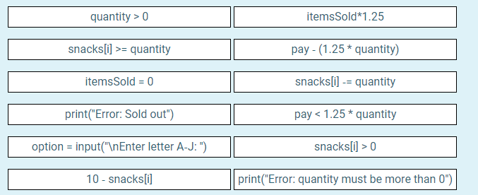 the quantity of snacks, and the money to pay for them. Your