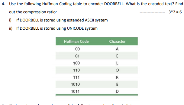  4. Use the following Huffman Coding table to encode: DOORBELL. What
