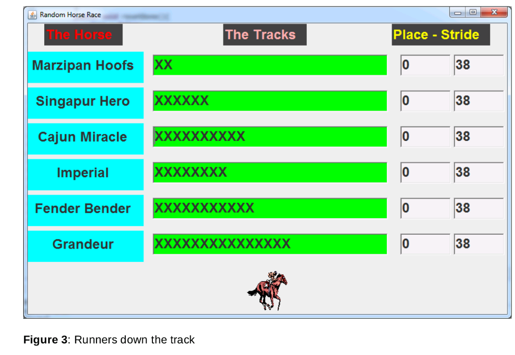 the MVC communication with the RaceOrganizer class. The window is built on
