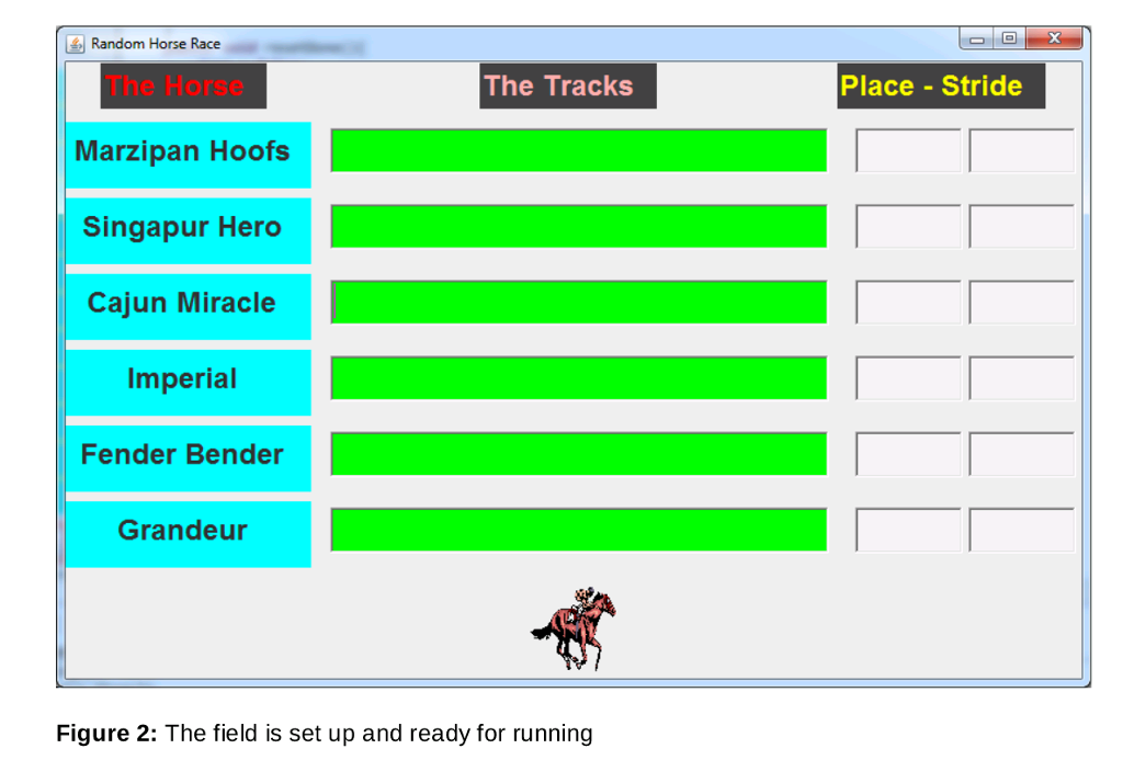 - The south region show the icon, there is no other component