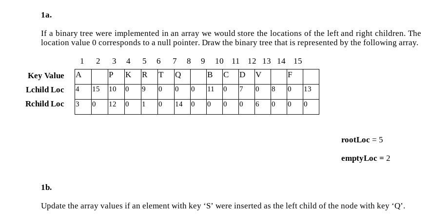  1a If a binary tree were implemented in an array we