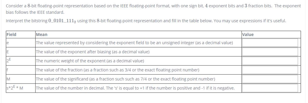  Consider a 8-bit floating-point representation based on the IEEE floating-point format,