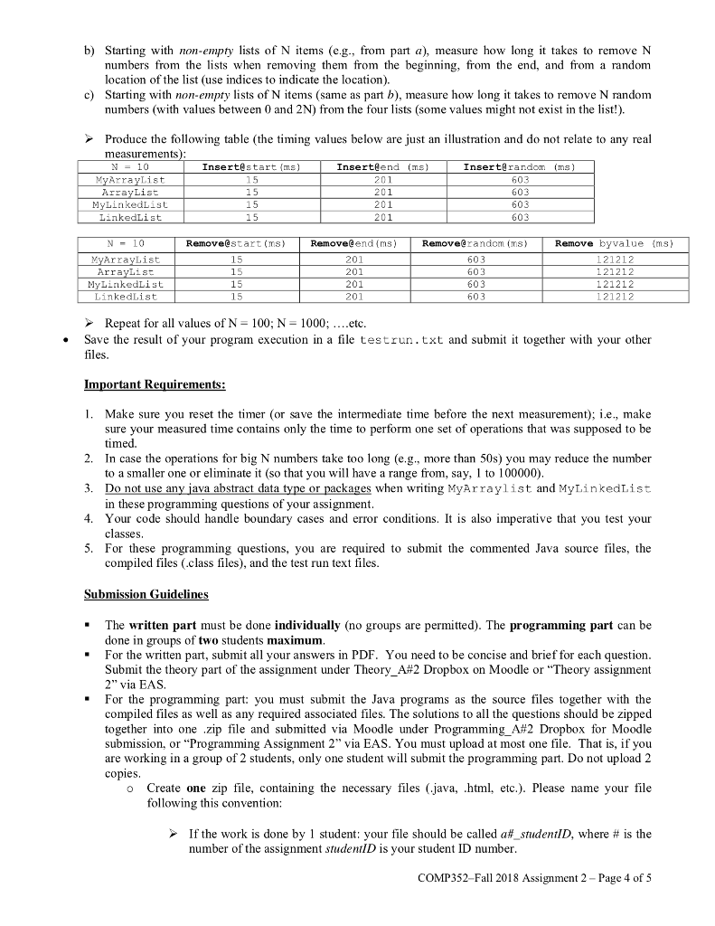 two implementations of List interface in terms of their performance for different