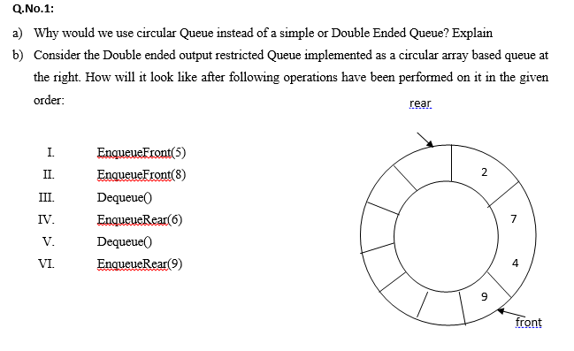 SUBJECT: DATA STRUCTURES AND ALGORITHM NOTE: Do not write code for part