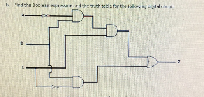  Please find the boolean expression and truth table for following digital
