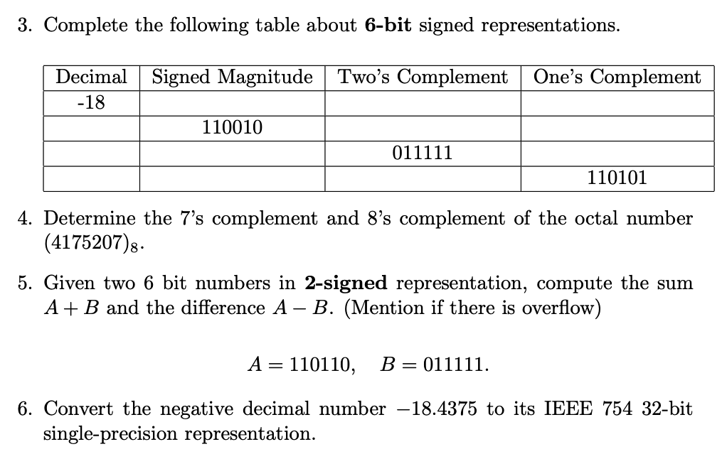  Complete the following table about 6-bit signed representations. Determine the 7's