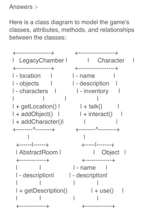 please draw the class diagram on a paper using the right arrows