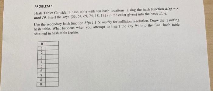  PROBLEM 1 Hash Table: Consider a hash table with ten hash