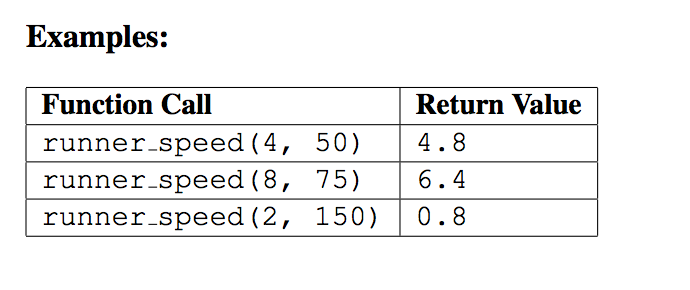 a sequence of integers where the nth integer in the sequence is