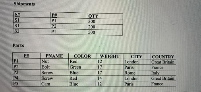  Relational model, SQL database a) Is it allowed to move the