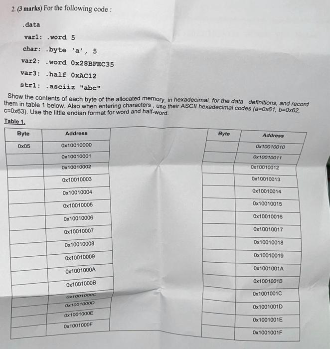  2. ( 3 marks) For the following code : data var1: