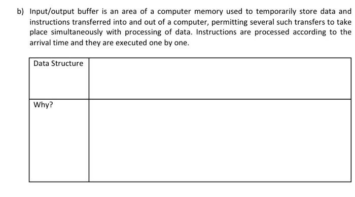  b) Input/output buffer is an area of a computer memory used